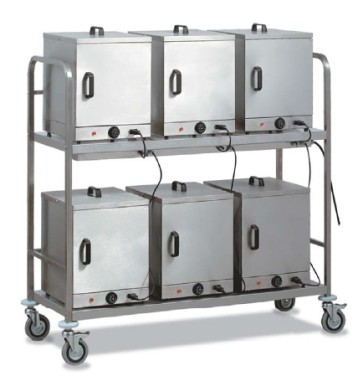 Carrello ricarica box termici